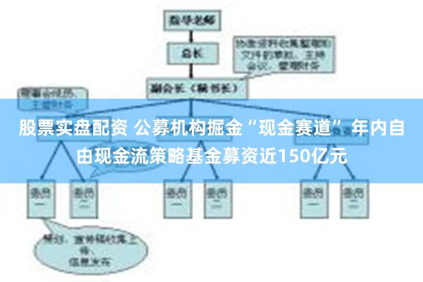 股票实盘配资 公募机构掘金“现金赛道” 年内自由现金流策略基金募资近150亿元