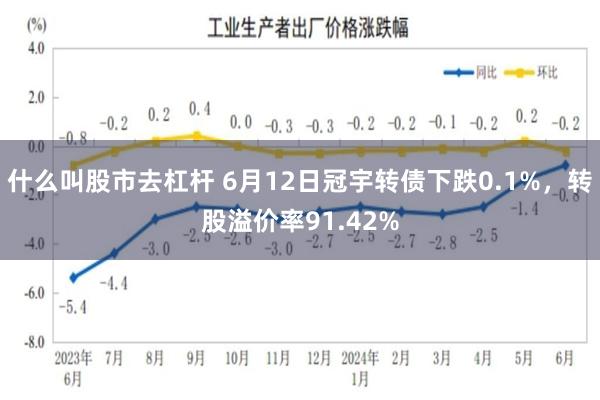 什么叫股市去杠杆 6月12日冠宇转债下跌0.1%，转股溢价率91.42%